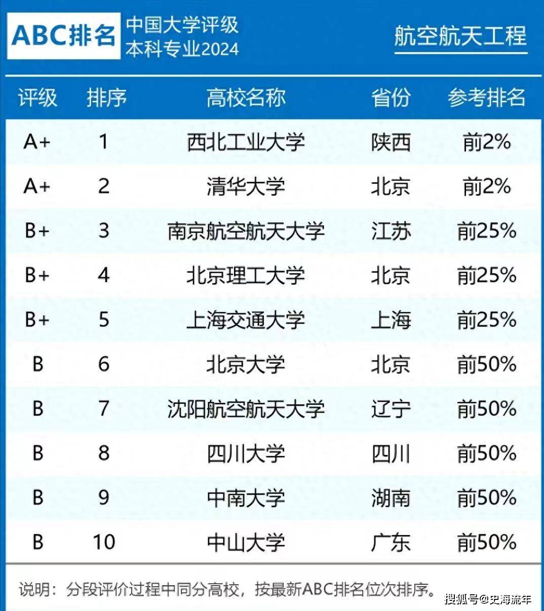 四川大学毕业证(四川大学毕业证发放时间)