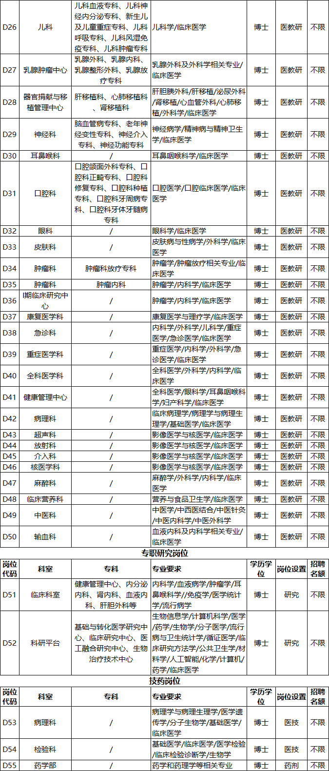 中山大学文凭(中山大学文凭值钱吗)