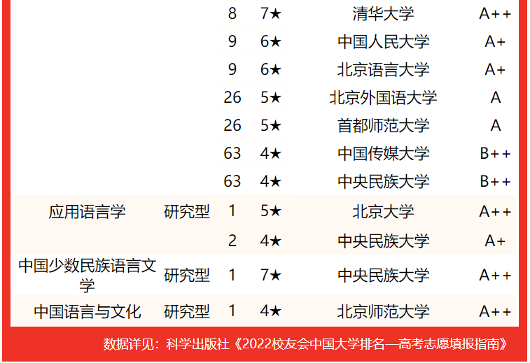 北京工业大学毕业证(北京工业大学毕业证是哪里发)