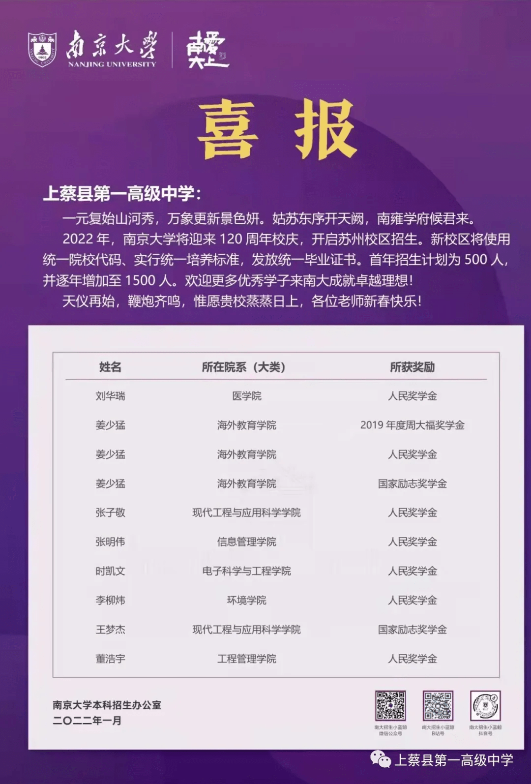 南京大学文凭(南京大学学历证书图片)