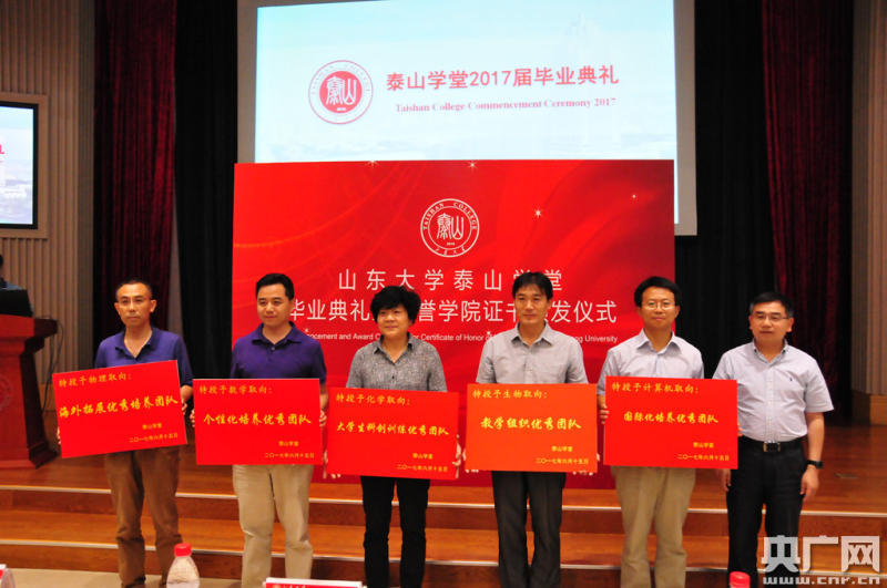 山东大学文凭(山东大学毕业是什么学历)