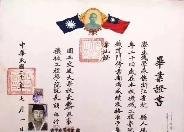 中国科学技术大学文凭(中国科学技术大学毕业要求)