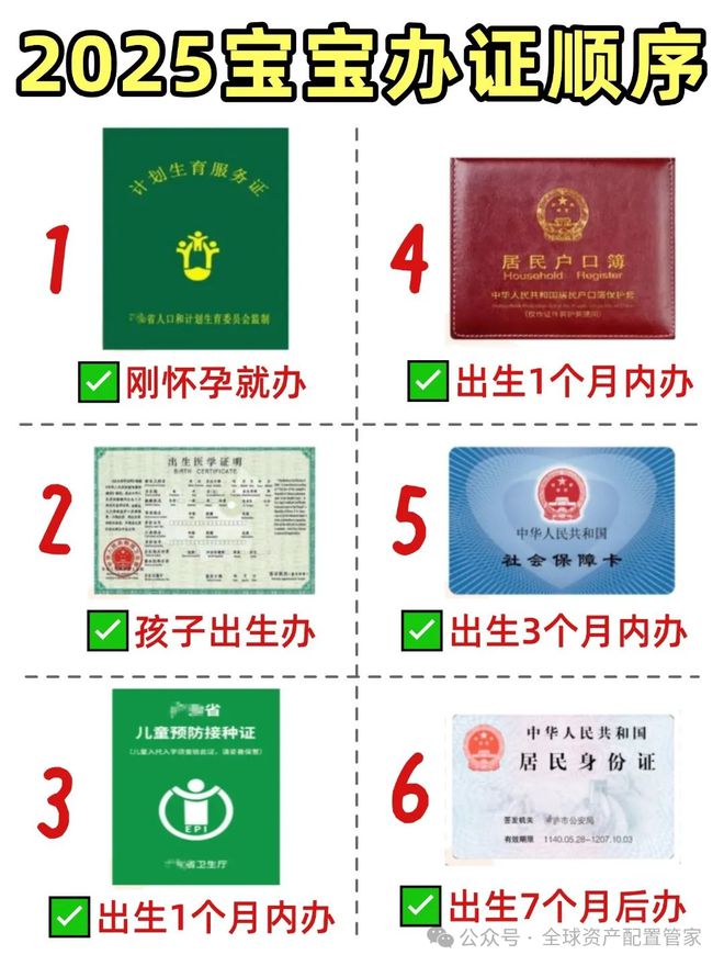 办证件的简单介绍