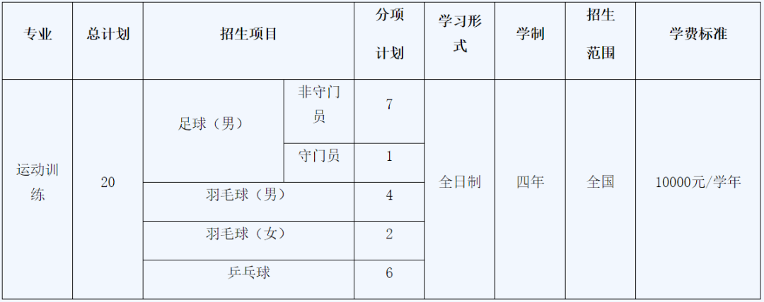 大连理工大学文凭(大连理工大学本科生毕业证和学位证要求)
