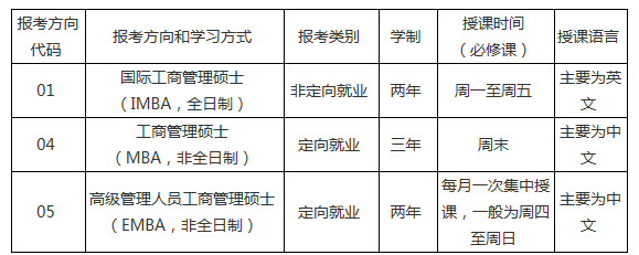 中山大学毕业证(中山大学毕业证样本)