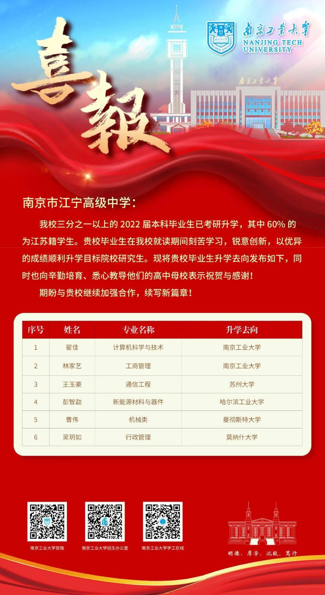 南京师范大学学历证书