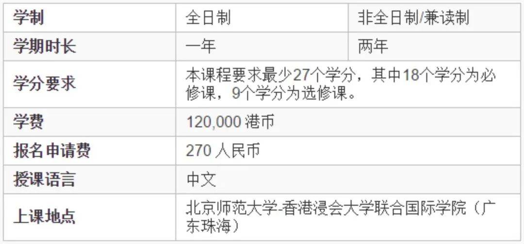 北京师范大学的毕业证书
