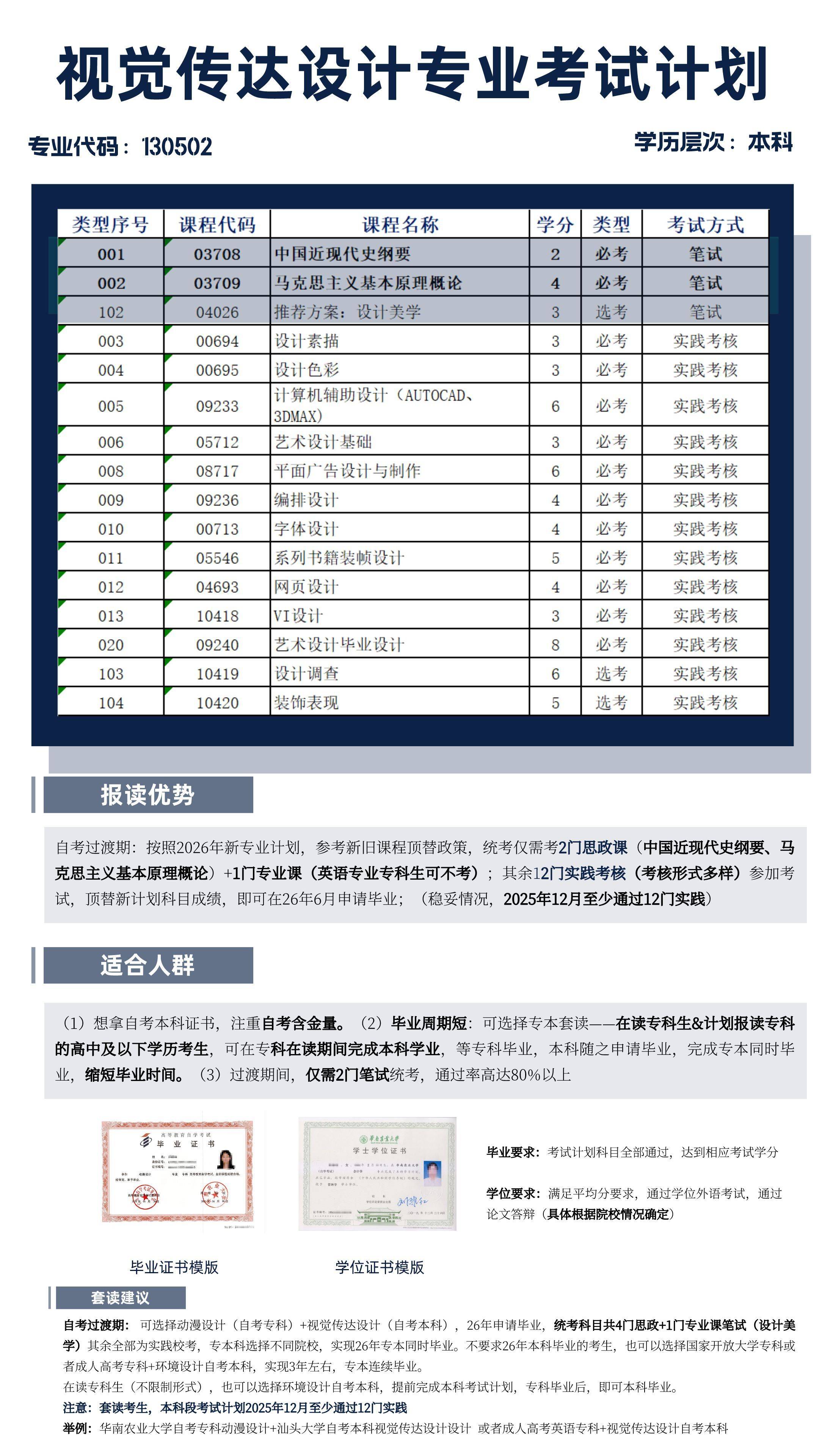 华南农业大学毕业证原图
