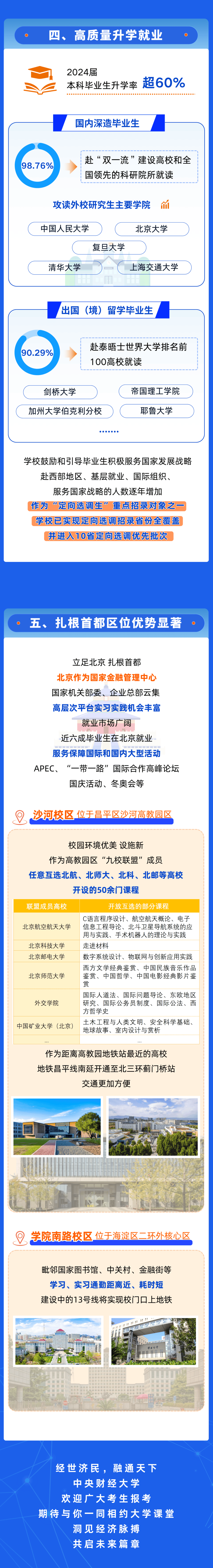 中央财经大学4 0国际本科