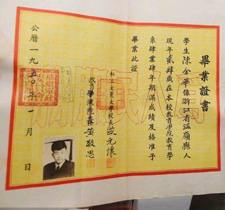 厦门大学毕业要求学分